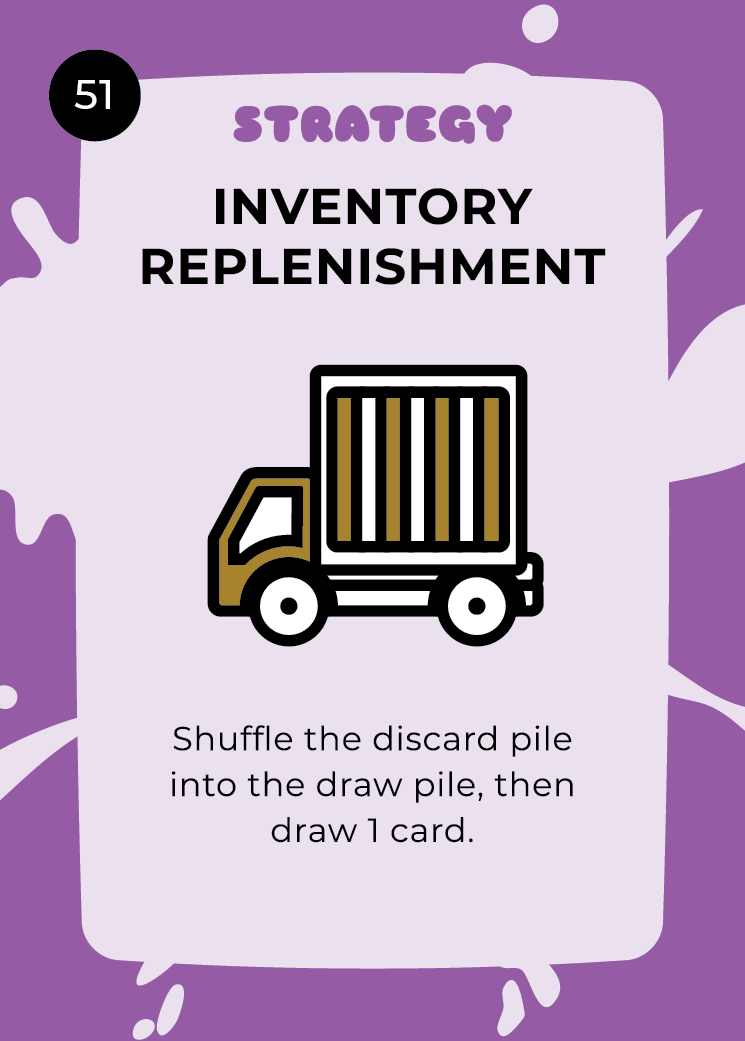 inventory-replenishment