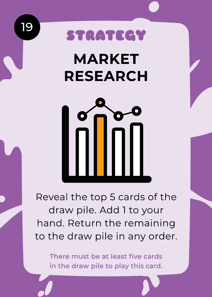 market-research
