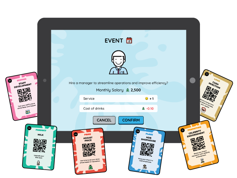 Gamified Learning