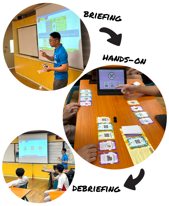 Smart Business Workshop Format