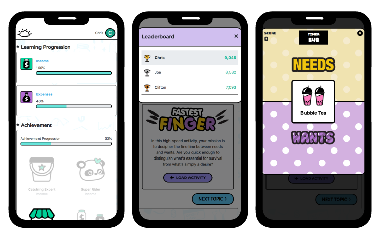 elearning engagement