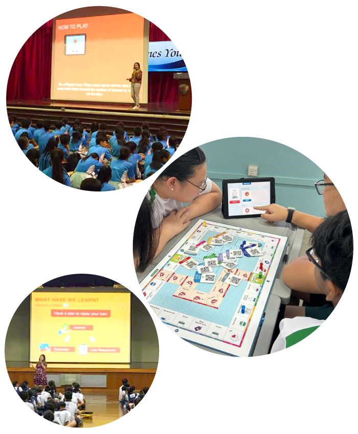 Financial Literacy Workshop Format