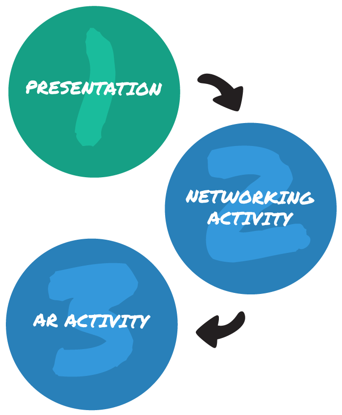 Smart Leaders Workshop Format